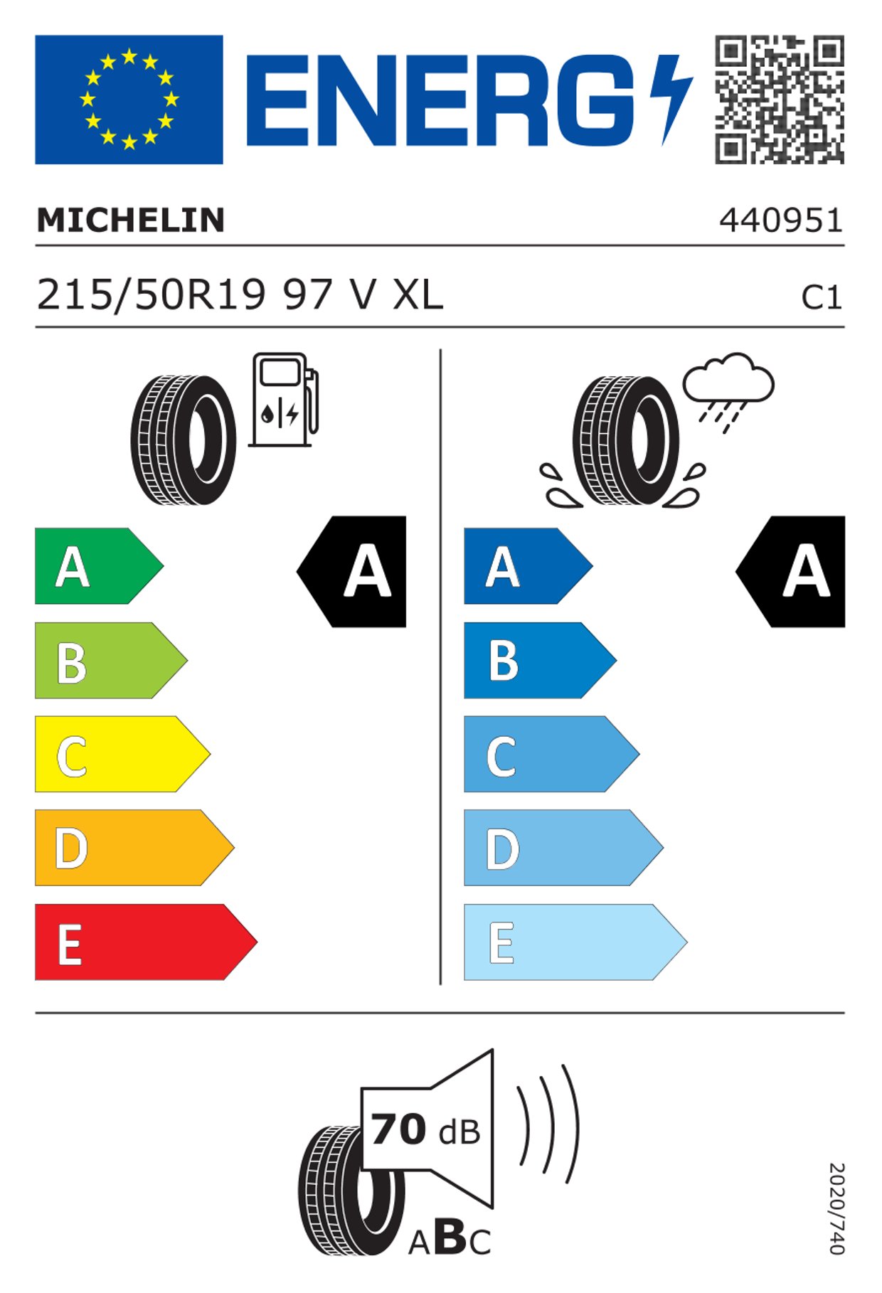 Kia Tyre Label - Goodyear