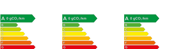 étiquettes énergies PV5