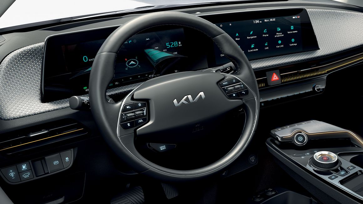 Volant multifonction