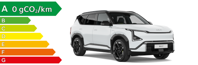 Polluscore de Kia EV4 GT
