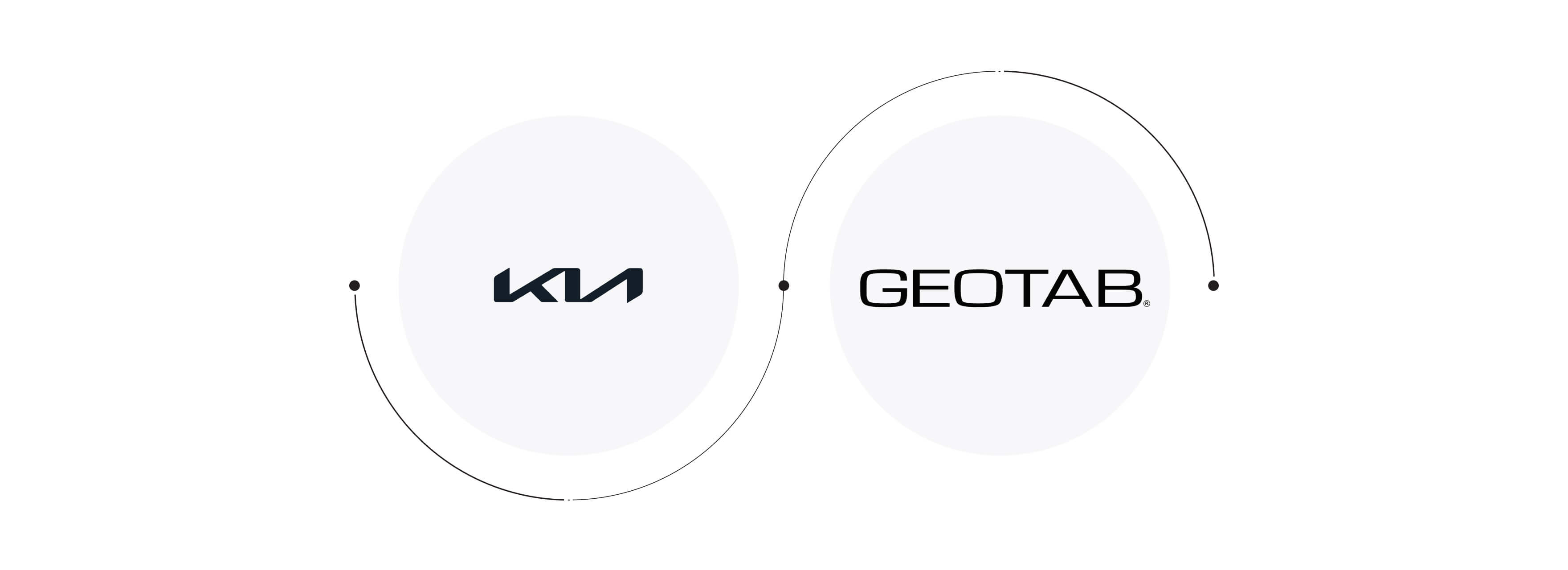 Grafica della partnership tra Kia e Geotab che rappresenta la collaborazione nella gestione della flotta basata sui dati e nei servizi connessi