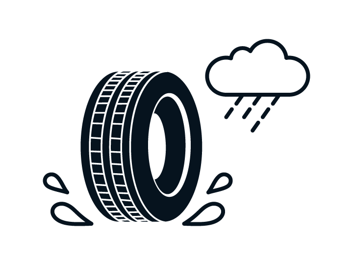 Kia Tyre Label - Grip in Wet Conditions