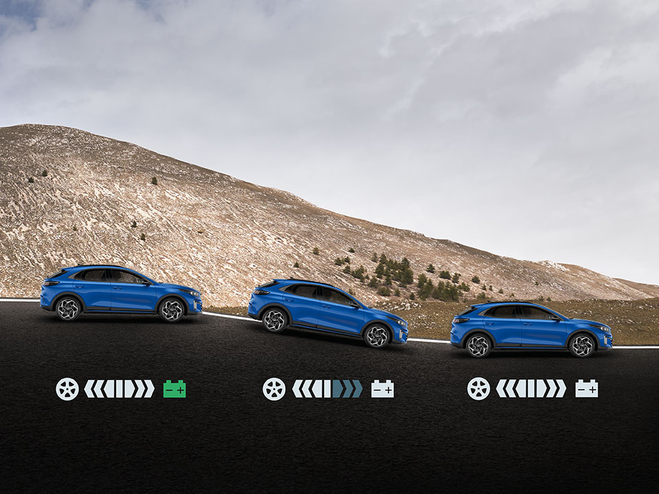 kia mild hybrid energy flow for starting, torque assist and cruising