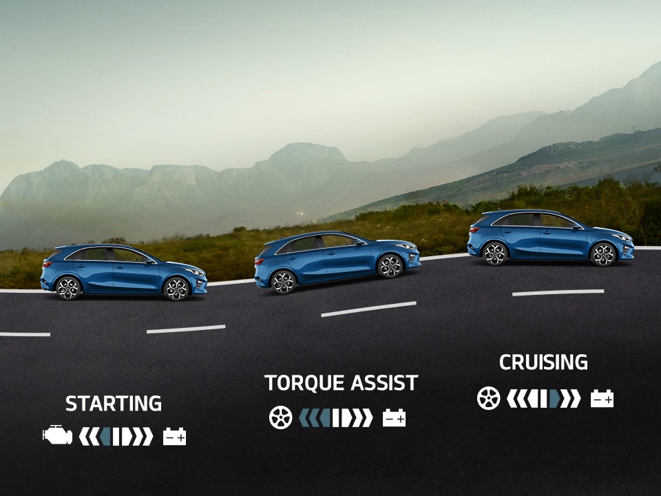 kia mild hybrid energy flow for starting, torque assist and cruising