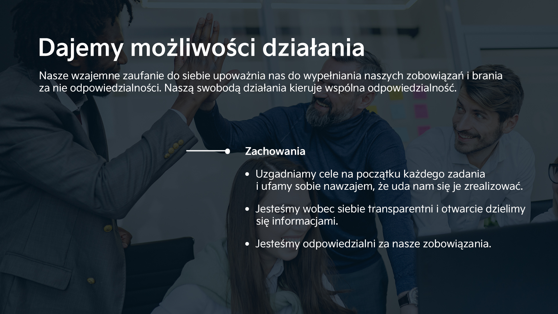 Dajemy możliwość działania